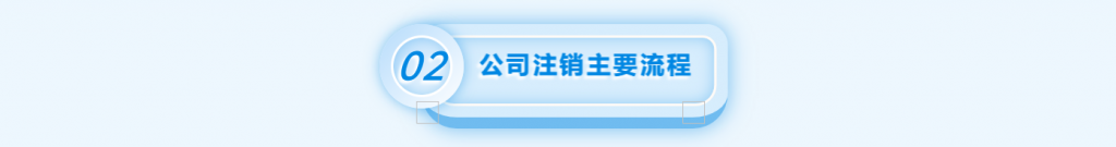 拉薩注銷公司的流程，需要準備的資料、需要前往的部門及注銷周期