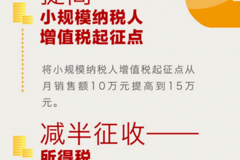 小微企業(yè)和個(gè)體戶100萬(wàn)以下，所得稅減半征收！稅收籌劃想做好，這幾個(gè)問(wèn)題至關(guān)重要！