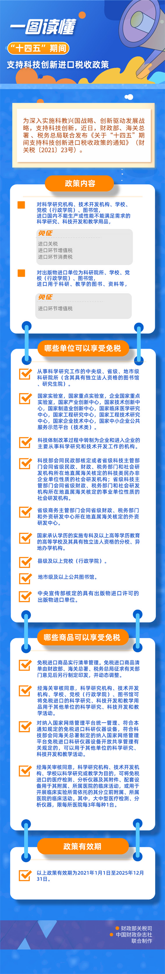 一圖讀懂“十四五”期間支持科技創新進口稅收政策