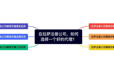 在拉薩注冊公司，如何選擇一個好的代理、代辦機構？